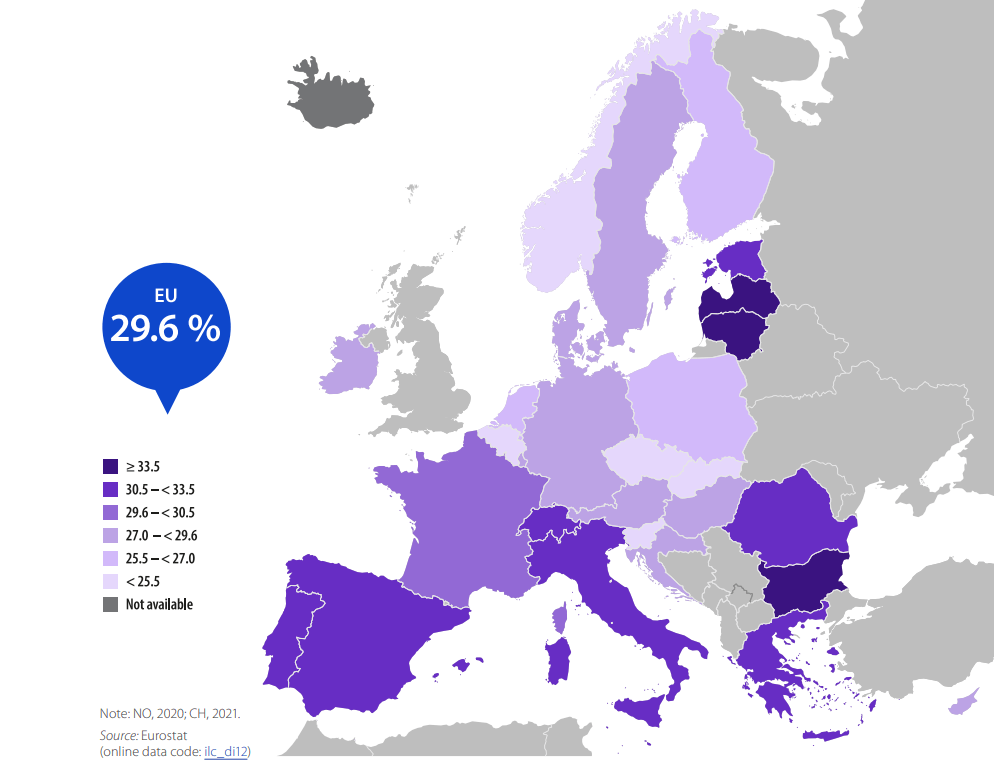 GINI index Európában