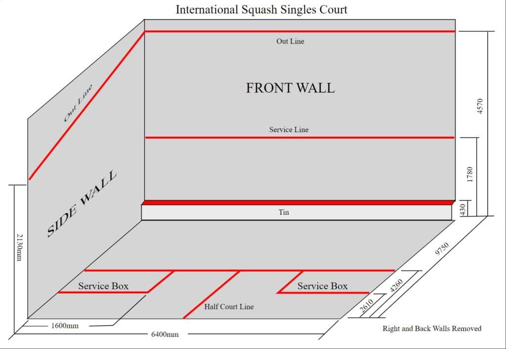 Részletes ábra egy squash pályáról.